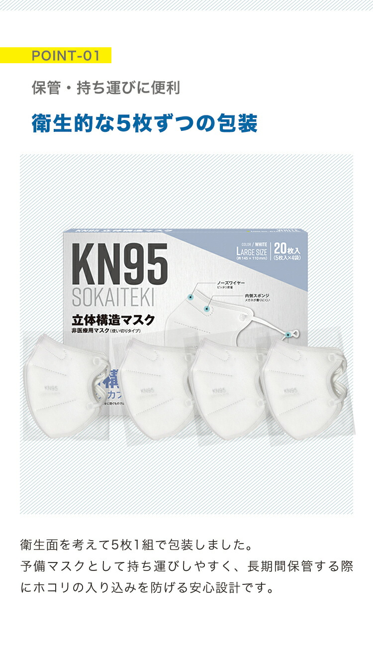 楽天市場】＼限定価格は3/1まで／ N95マスク KN95マスク 【 20箱セット