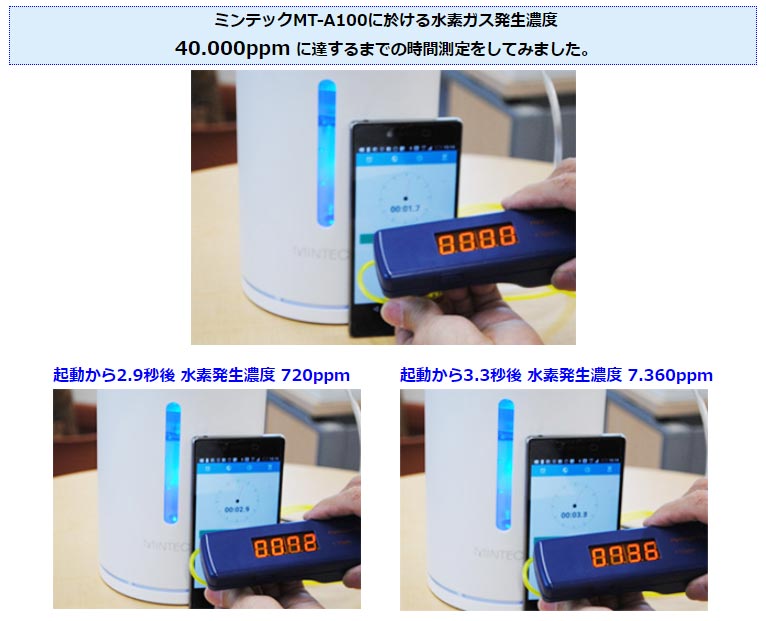 楽天市場】水素発生器 ミンテック Mintech MT-A100 ( 水素吸引器
