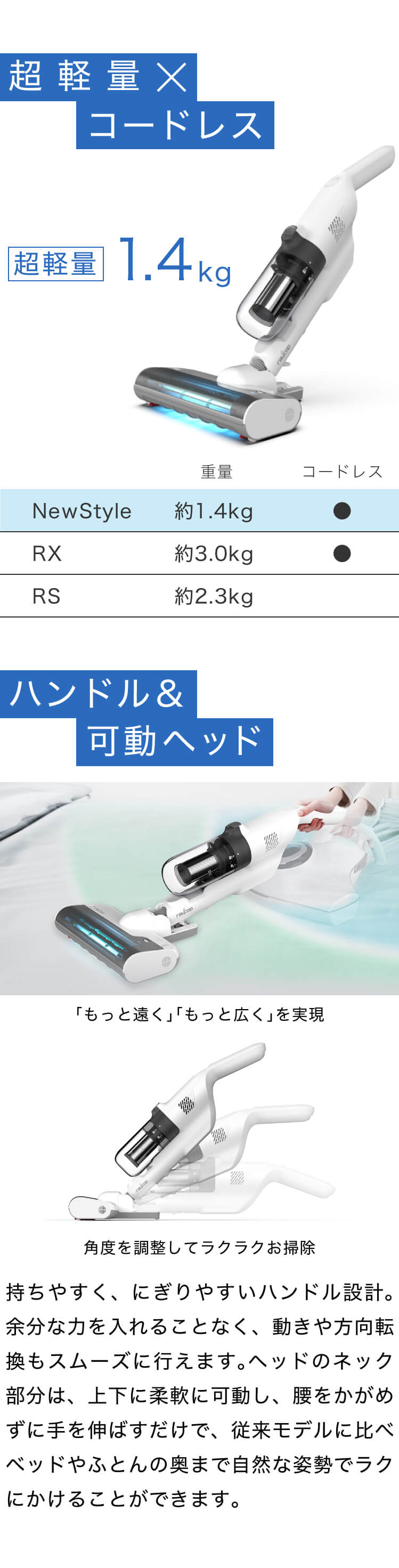 楽天市場】レイコップ 布団クリーナーコードレス 布団掃除機 NewStyle