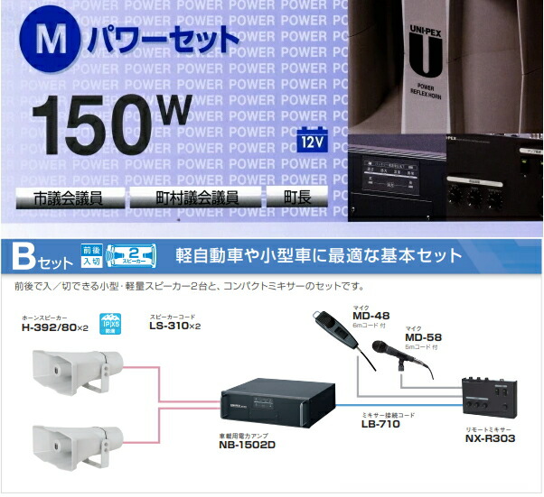 楽天市場】拡声器 車載アンプ 選挙用 スピーカー マイクセット