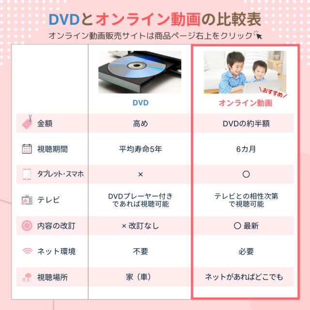 公式】小学 社会 理科5巻 (星みつる式)【最新版】｜ 現役東大生が厳選