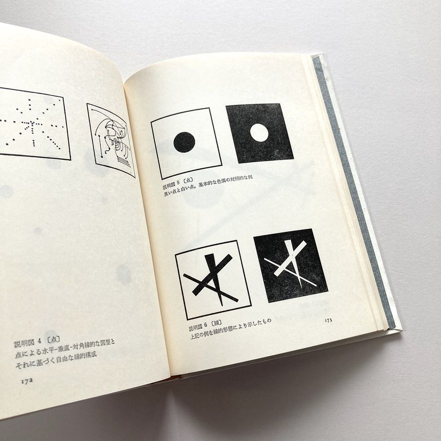 点・線・面 | suiran