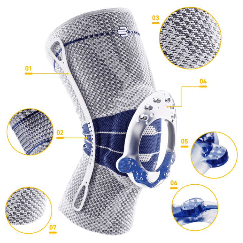 BAUERFIND ゲニュTrain 膝サポーター 左右兼用【Titan】 | TRIPLE