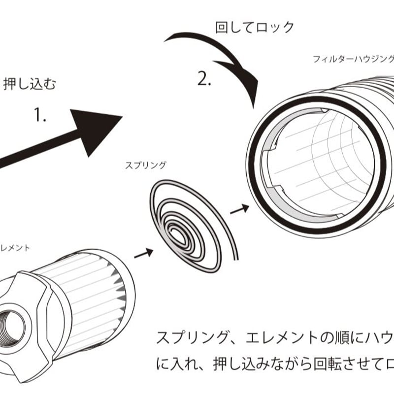 E9サイズ】【S9サイズ】 SPINOFF×K&P静電気除去オイルフィルター