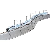 Amazon | トミーテック(TOMYTEC) TOMIX Nゲージ 築堤大カーブ S字