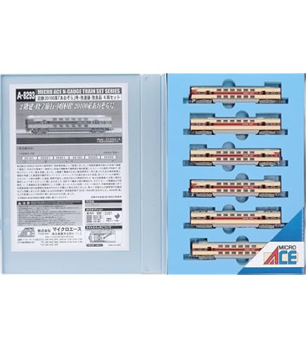 Amazon | マイクロエース Nゲージ 201系体質改善工事施工車・オレンジ