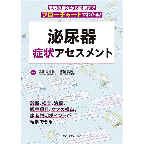 Amazon.co.jp: 解剖を実践に生かす 図解 泌尿器科手術 : 影山 幸雄: 本