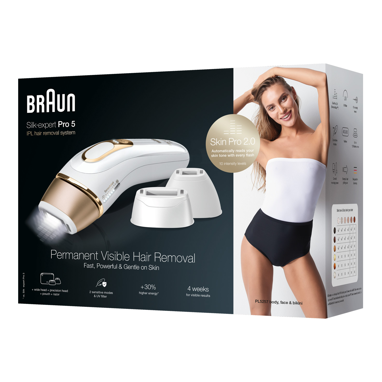 Silk-Expert Pro 5: Intense Pulsed Light Hair Removal Device | Braun SG