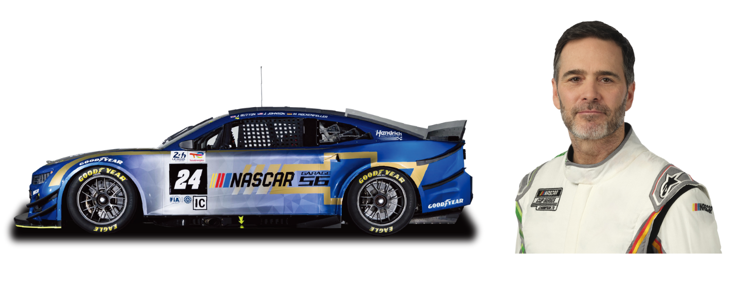 NASCAR特別イベント | スーパー耐久シリーズ 2025 第7戦 | 富士