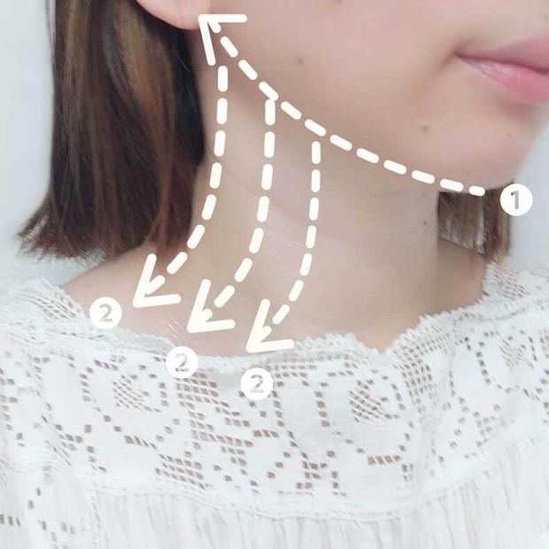 首のシワ解消に】コスメデコルテAQコンセントレイトネッククリーム☆首