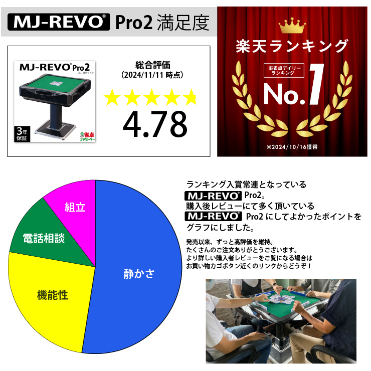 全自動麻雀卓 MJ-REVO Pro2 静音タイプ 28mm牌 日本仕様 初心者にも