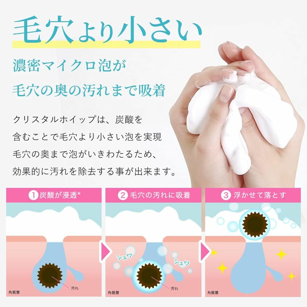 新品未開封】SHIRORU クリスタルホイップ VCホワイトニングゲル セット