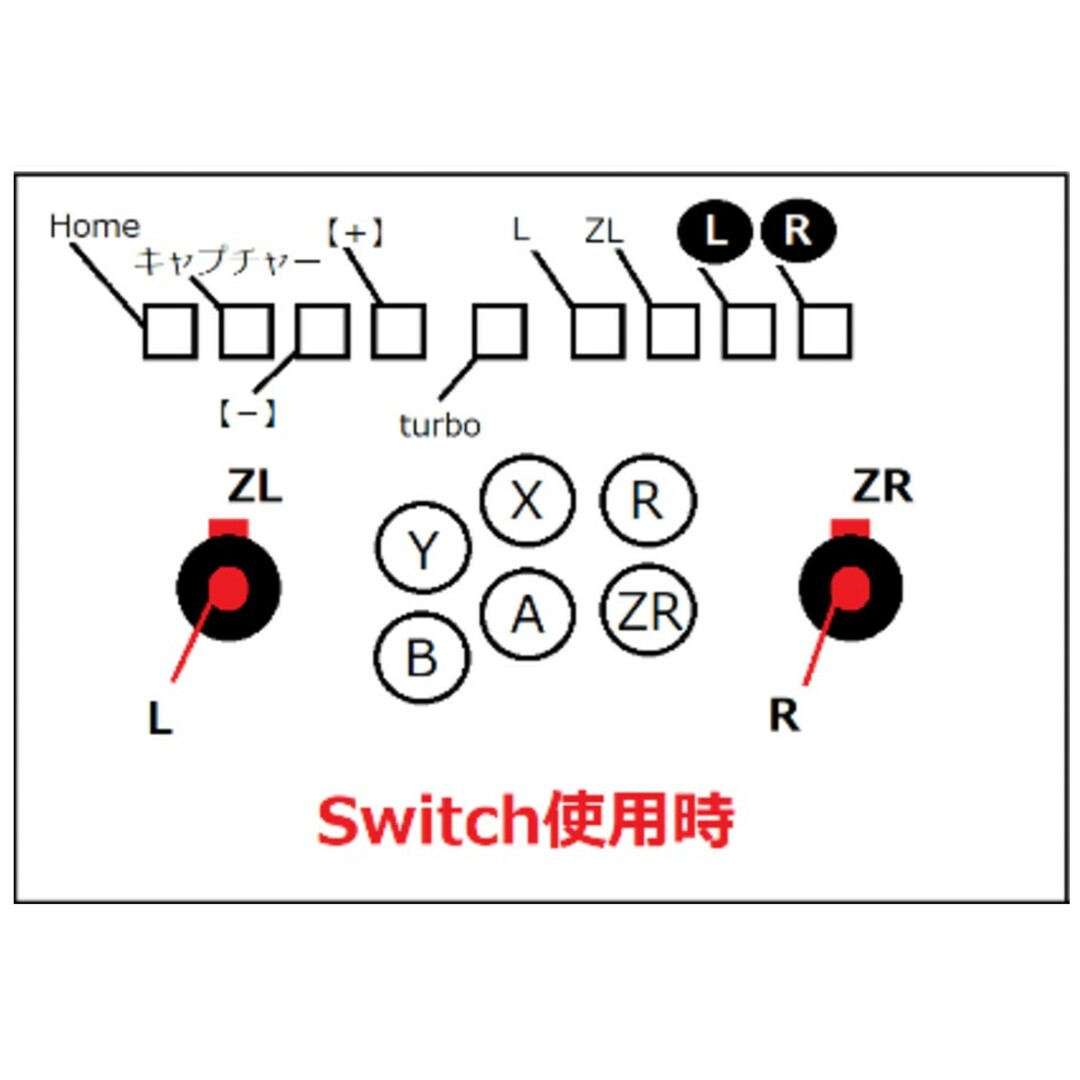 メタルホーク マルチアケコン黒 ツインレバー ジョイスティック