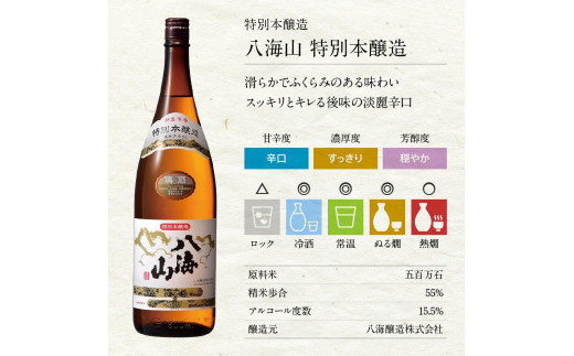 新潟の飲み比べセット 1804B （1.8L×4本） 新潟 新潟県 日本酒 / 新潟