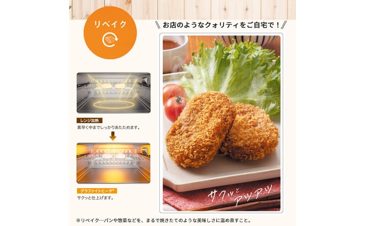 アラジン グラファイト オーブンレンジ 緑 AEM-G14A(G) 電子レンジ