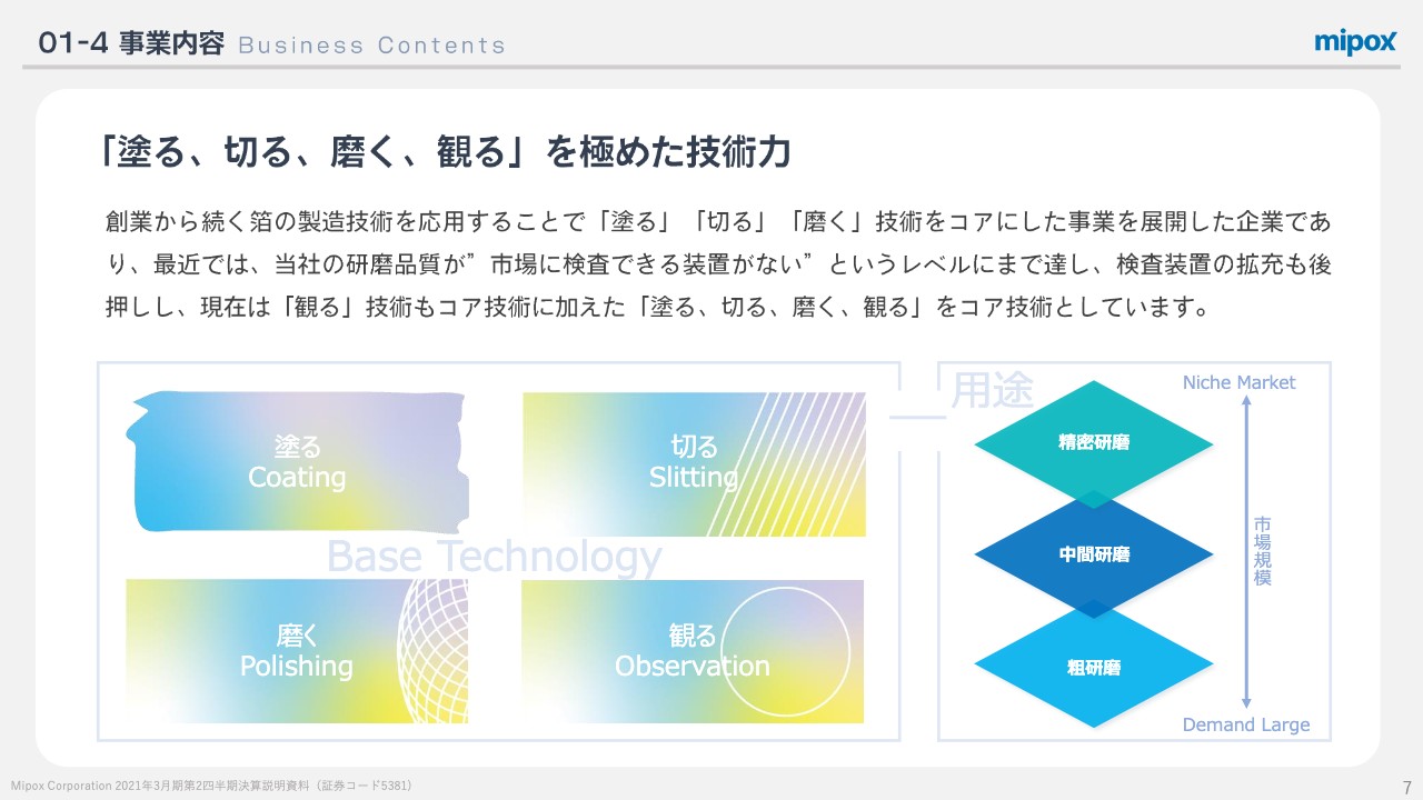 Mipox/通期売上高は前年比26.3%増の見通し - ログミーファイナンス