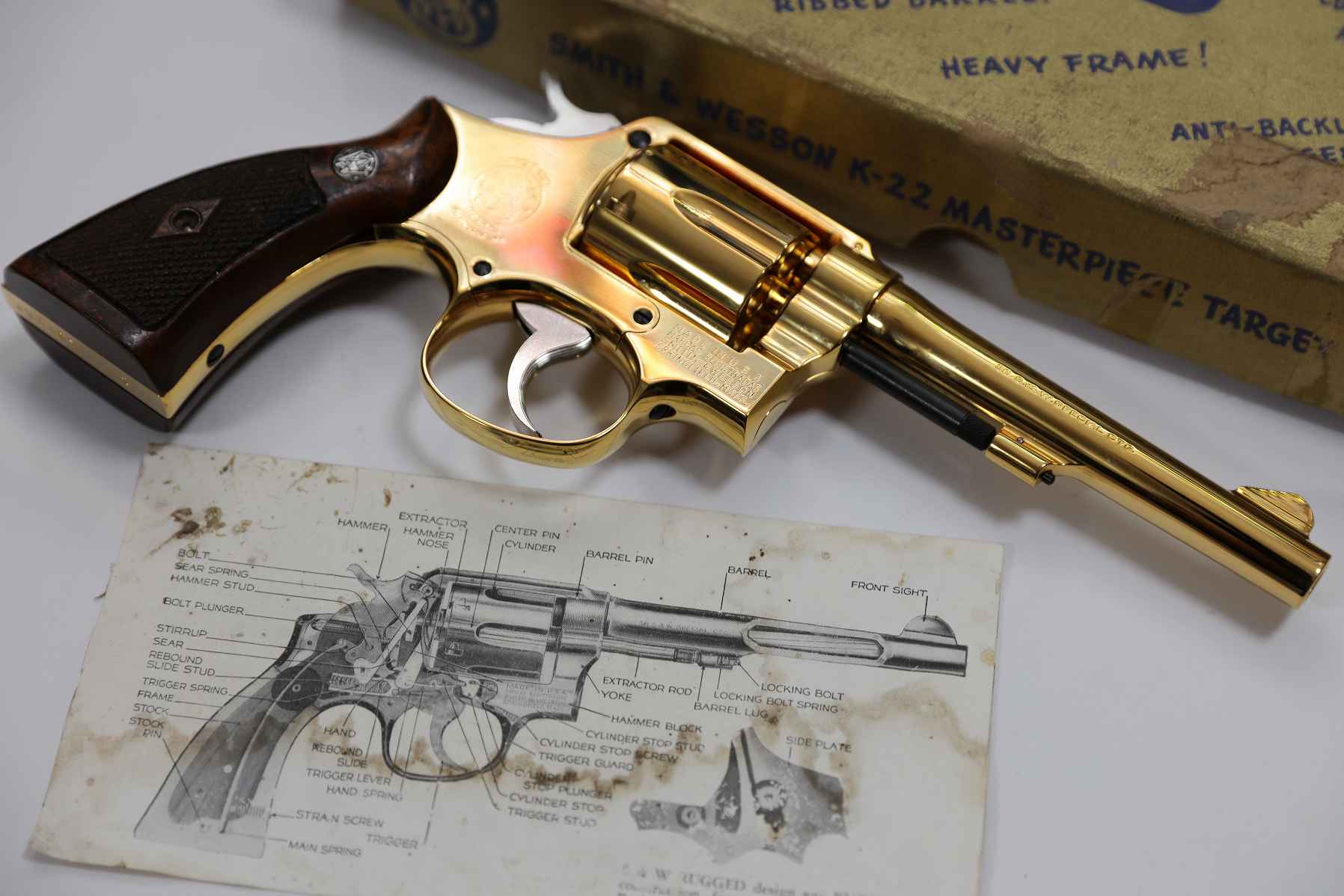 model gun of MGC⁄Visier 特集号⁄カタログ⁄1966年発行 Visier 3