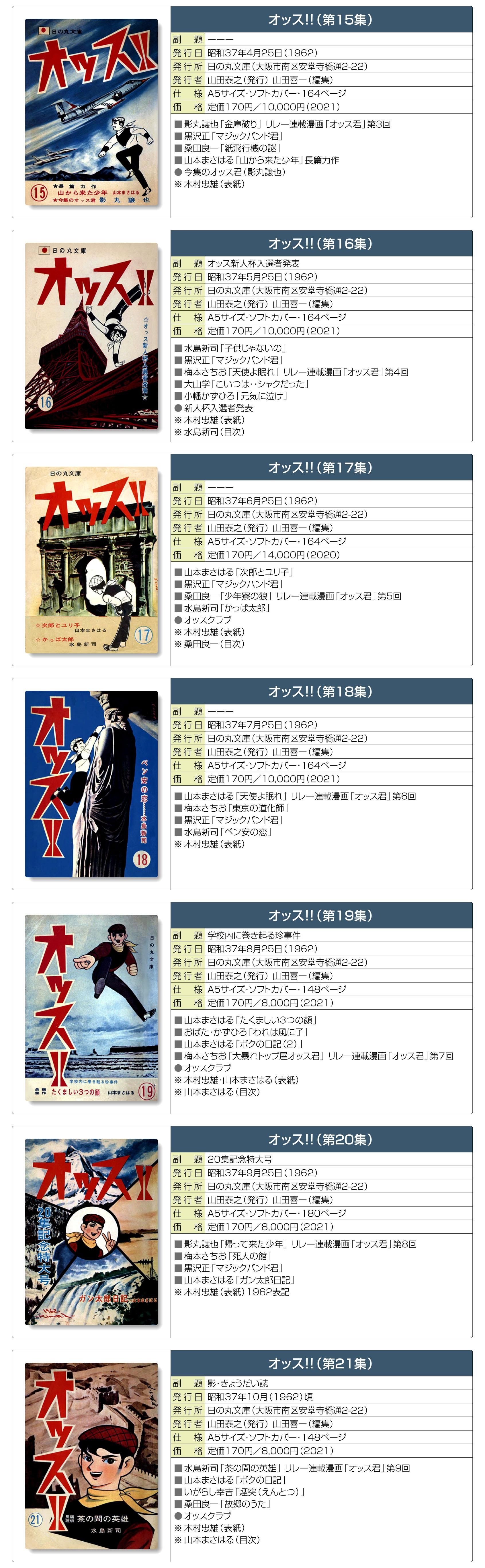 オッス!!〈全67巻／日の丸文庫〉 - すぺくり古本舎