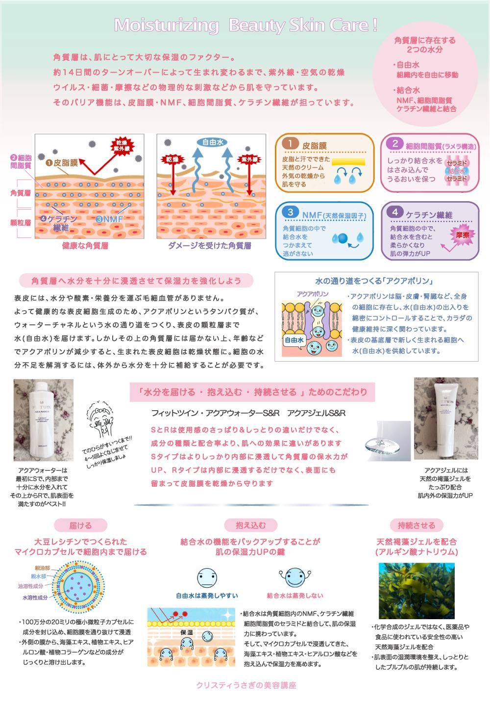 送料無料】フィットツインFIT TWINアクアウオーター Rお徳用