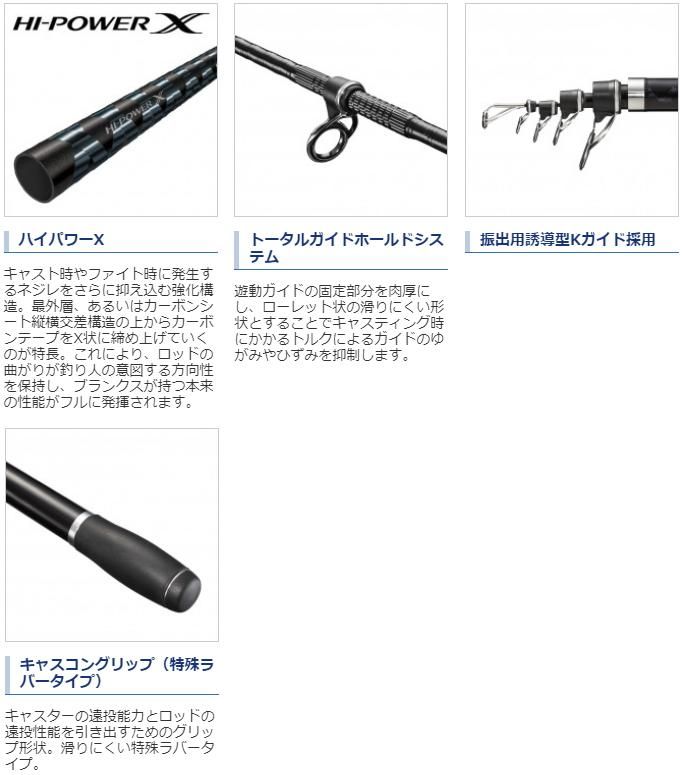 シマノ 20 サーフリーダー (振出) 425CX-T / 投げ竿 (001) (S01