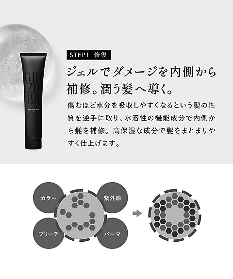 GINZUBA（GINZUBA） 3ステップ トリートメント トライアル 通販