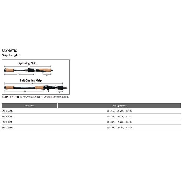 PALMS パームス ベイマティック BMTS-70M スピニング 2ピース ボート