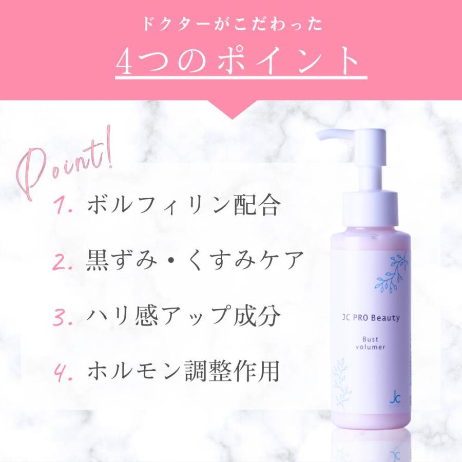 自由が丘クリニック バストケア クリーム JC バストボリューマー