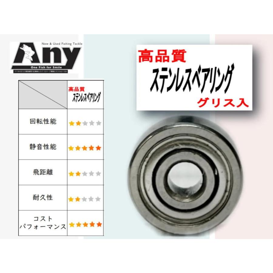 1600円から ダイワ 24セルテート or 24ルビアス ライン ローラー2個 1