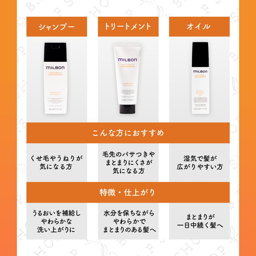 セット品】ミルボン ディフリッジング シャンプー & トリートメント