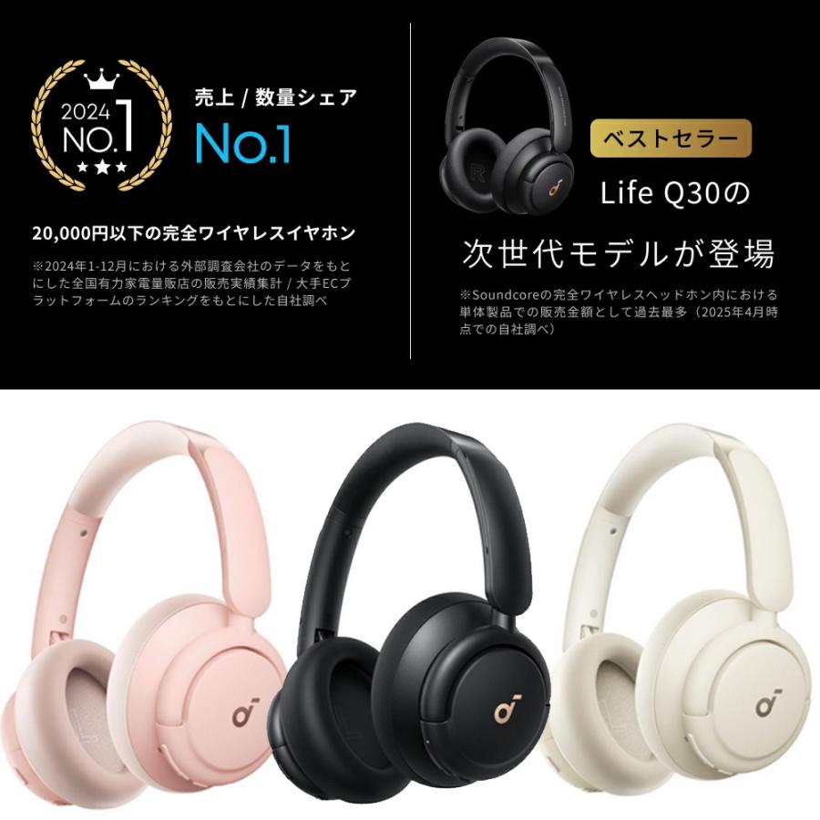 Soundcore（Anker） 即納 アンカー ヘッドホン Anker A3028N14