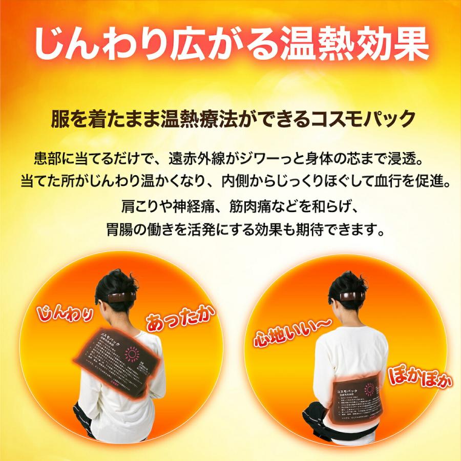 コスモパックフィット SS型 遠赤外線 温熱治療器 管理医療機器 温熱