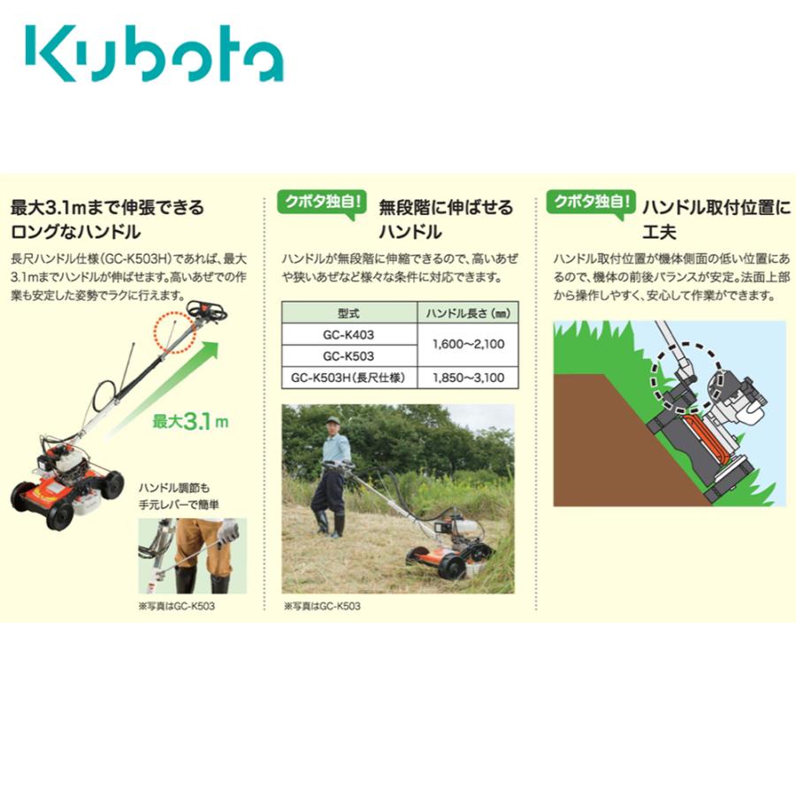 ガルバニックコンダクター Kubota（クボタ） <替刃1セット付属>草刈り機 カルマックス スイング