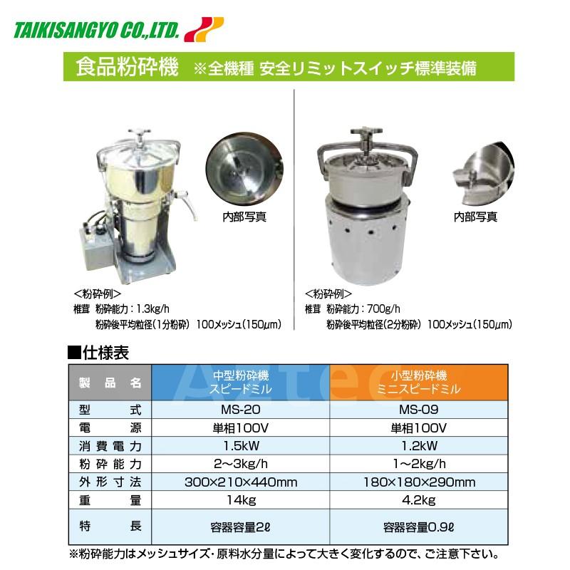 大紀産業 小型粉砕機 スピードミル MS-09型 安全リミットスイッチ標準