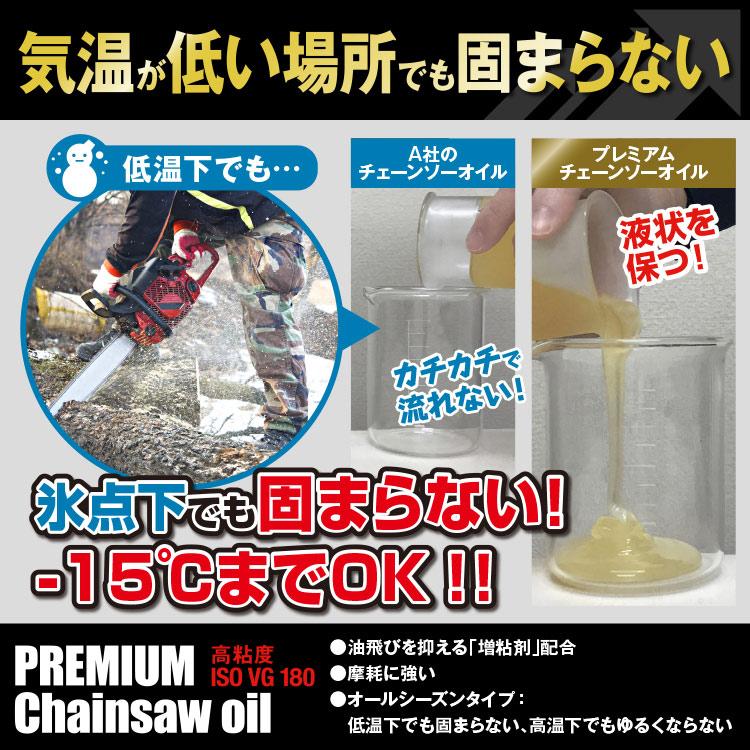 エーゼット (初回限定/お一人様1個限り)20L/AZ チェーンソーオイル