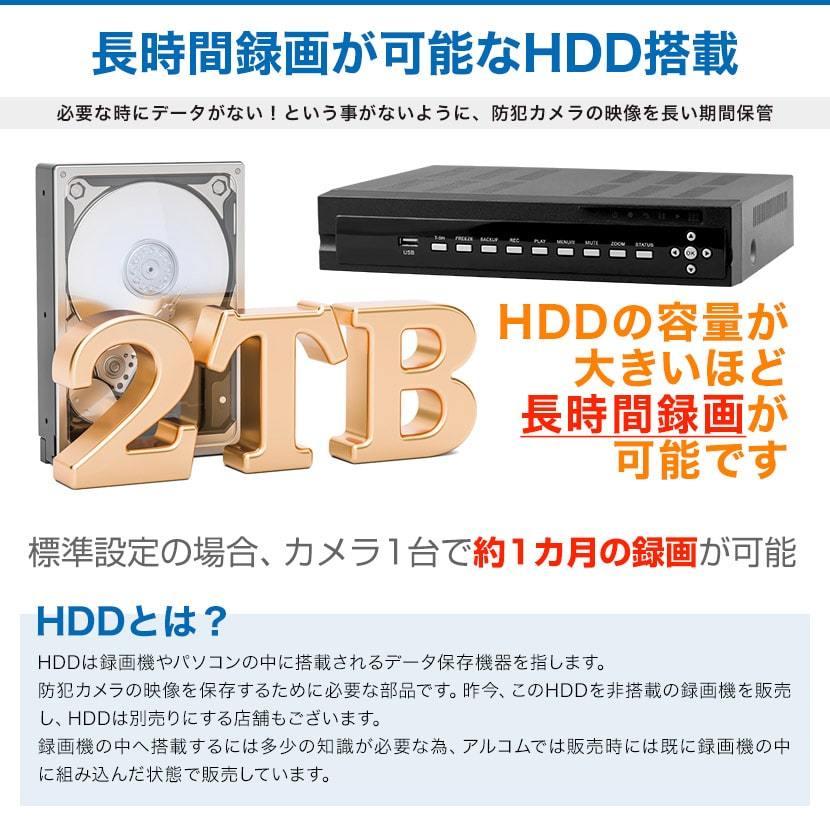 ARLCOM 防犯カメラセット 中古 RD-RA5204 ARLCOM 防犯カメラセット