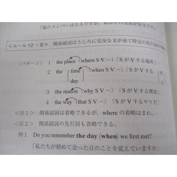 代ゼミ 代々木ゼミナール 佐藤慎二の英文テーマ別総整理 テキスト 2018