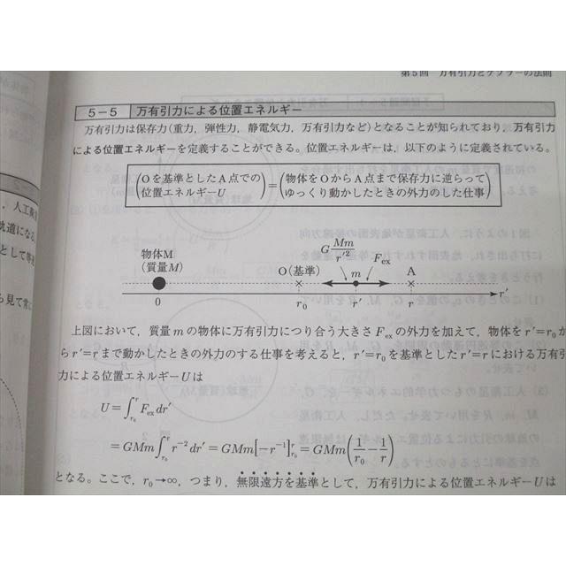 駿台 高3難関・物理 テキスト 2023 後期 入江力 ☆ 014m0C : ブックス