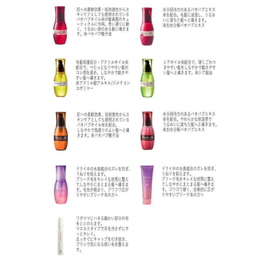 Elujuda（エルジューダ） ミルボン ディーセス エルジューダMO 120ml