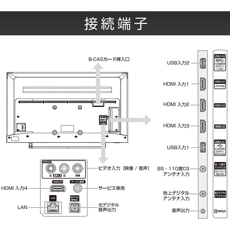 ハイセンス（HISENSE） 50V型 4Kチューナー内蔵 液晶テレビ 50E6800