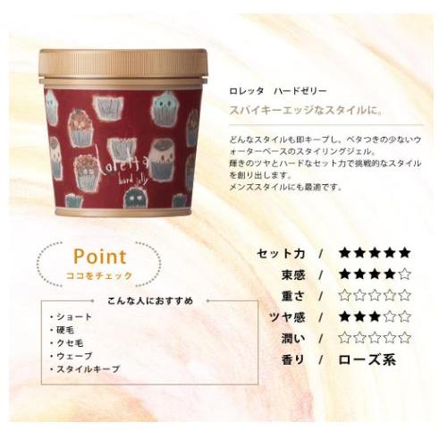 Loretta（ロレッタ） ハードゼリー 単品 300g ヘアワックス ヘアジェル