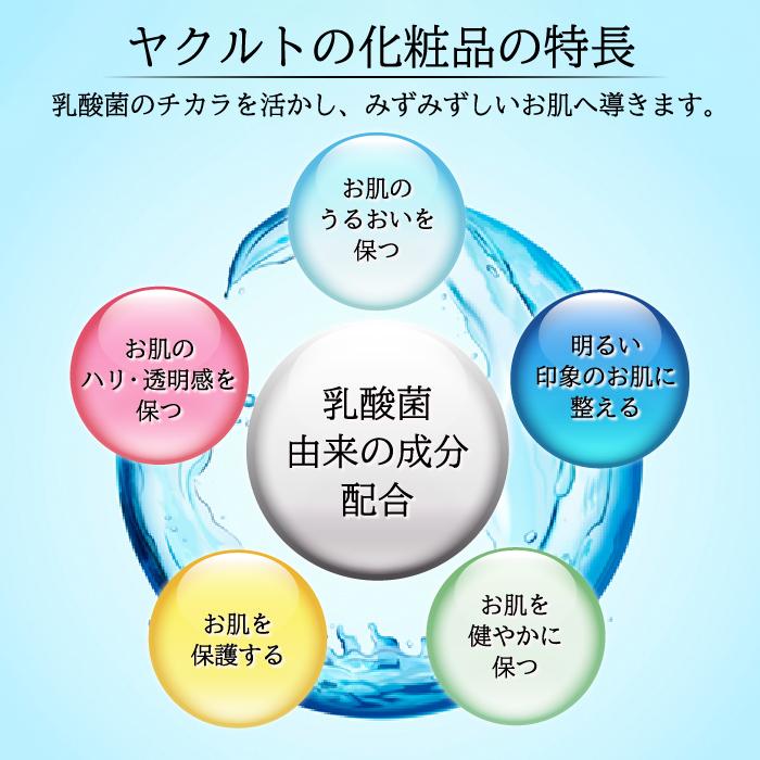 ヤクルト ラクトデュウ S．E．シリーズ 与えてセット（ローション1