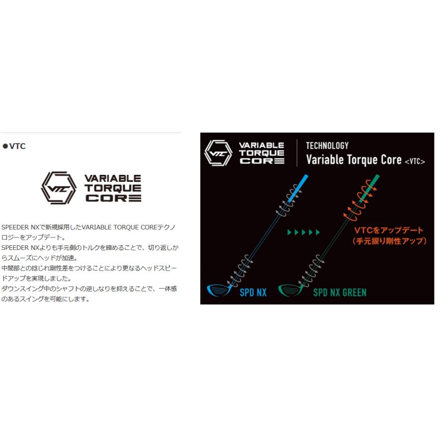 フジクラシャフト フジクラ SPEEDER NX GREEN ドライバー用 シャフト