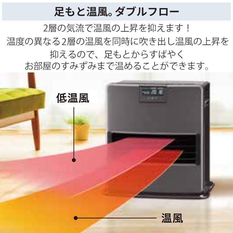 CORONA（コロナ） 石油ファンヒーター 主に15畳用 VXシリーズ 木造15畳