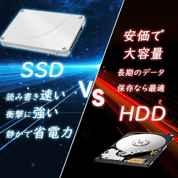 値下げ すぐ使える 富士通 AH42/B2 Win11 SSD すぐ使える 富士通 AH42
