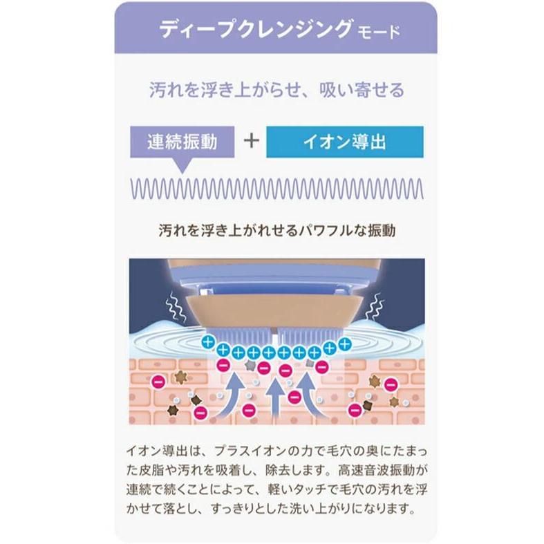 ZOGANKIN OVO ゾーガンキン オーヴォ CL-ZKO EMS LED 音波振動