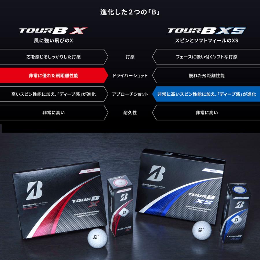 BRIDGESTONE GOLF ブリヂストン ゴルフ 2024 TOUR B XS ボール 3ダース