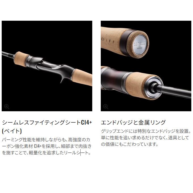 シマノ（SHIMANO） 24 カーディフ ストリームプレミアム B60UL ベイト
