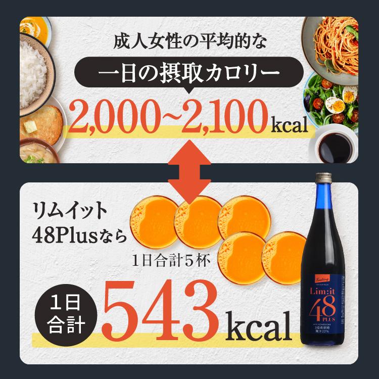 ファスティング 酵素ドリンク リムイット48plus 700ml 2本セット 断食