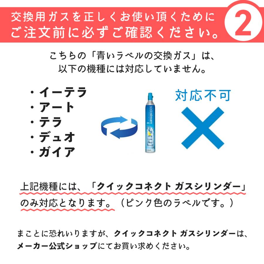 sodastream（ソーダストリーム） ガスシリンダー 交換用 60L 1本 410g