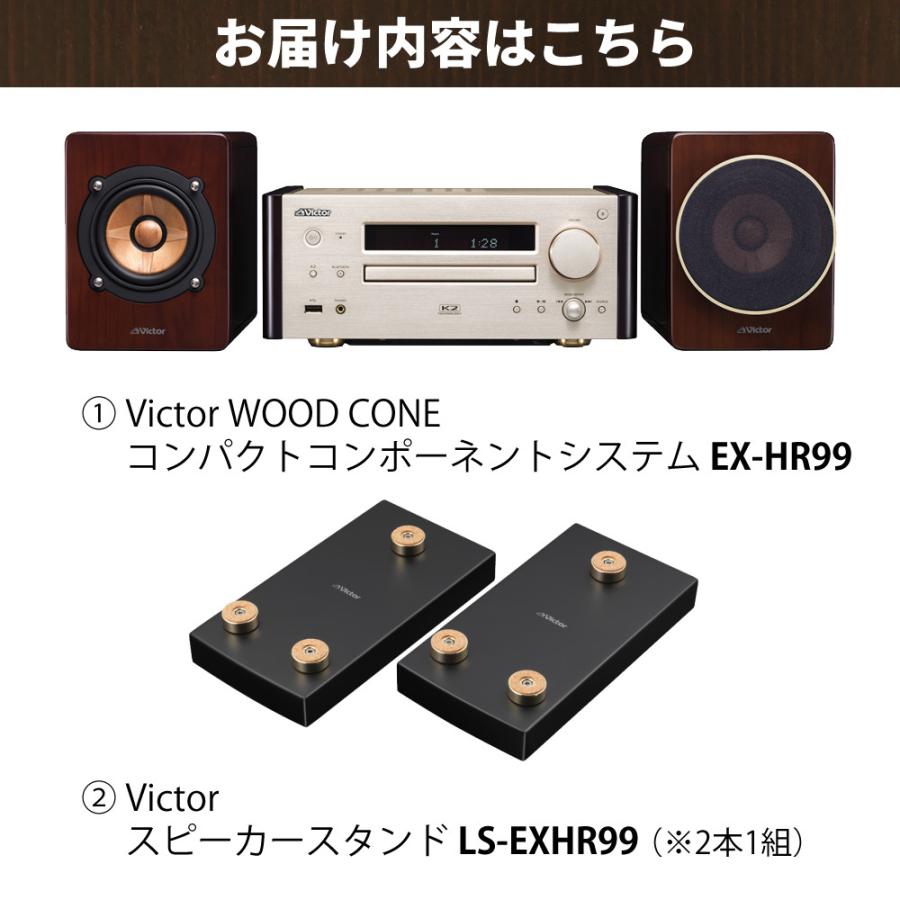 JVCケンウッド（JVC KENWOOD） レビュー特典 ビクター コンパクト
